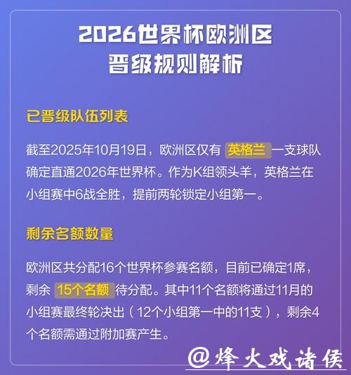 2026世界杯下注攻略:全面解析与技巧 2026世界杯下注攻略:全面解析与技巧
