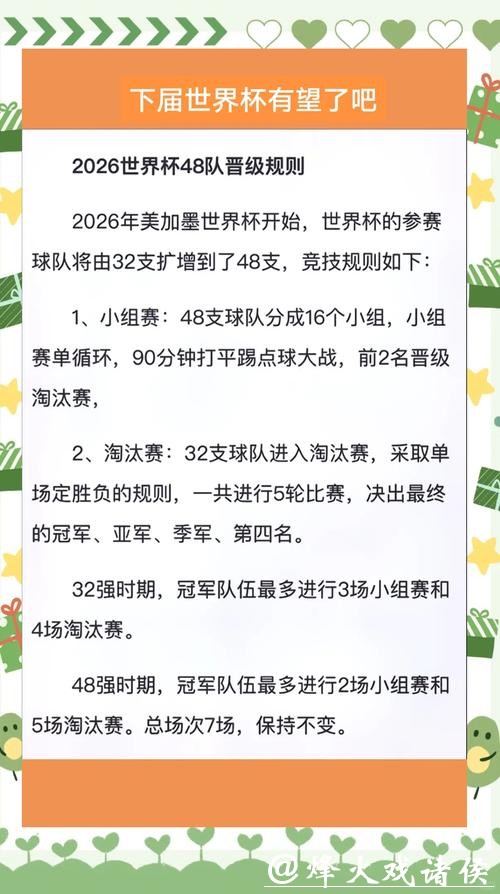 2026世界杯下注攻略:全面解析与技巧 2026世界杯下注攻略:全面解析与技巧