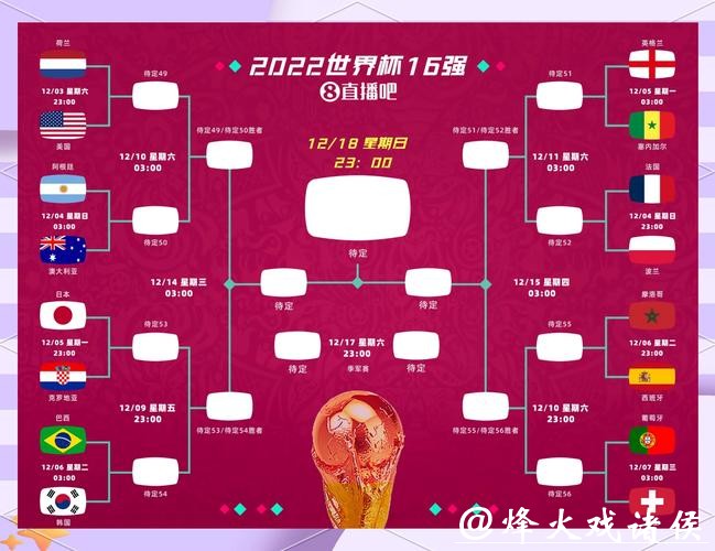 2026世界杯直播全攻略：赛程、渠道一网打尽