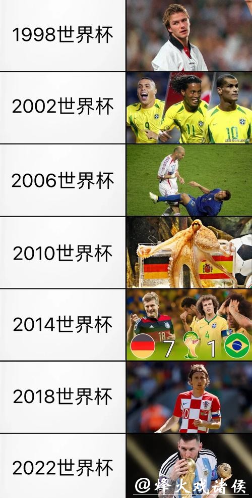 揭秘本届世界杯官方下注内幕