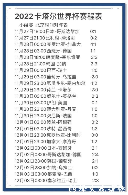 深入探讨世界杯比赛数据趋势及其影响